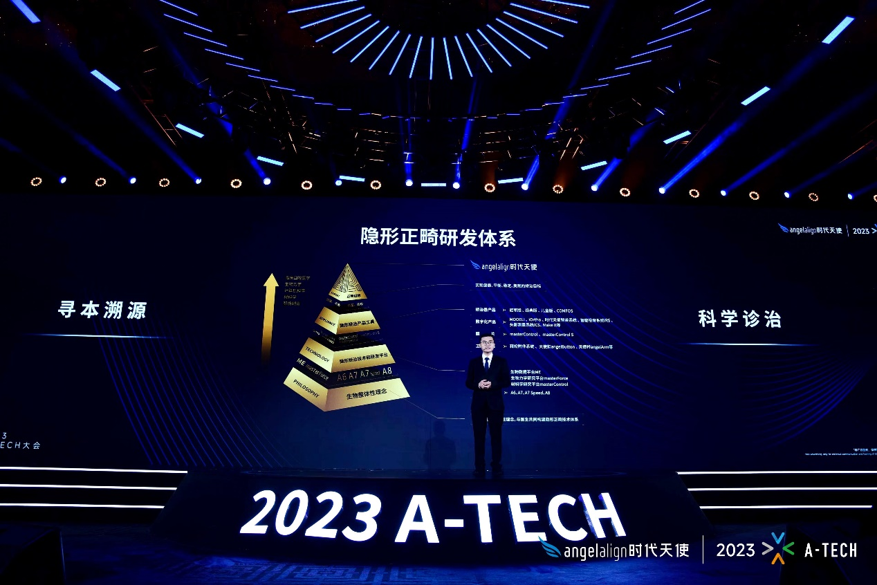 【08】2023尊龙凯时A-TECH大会：三大创新发布 致敬医学传承-图片4.png